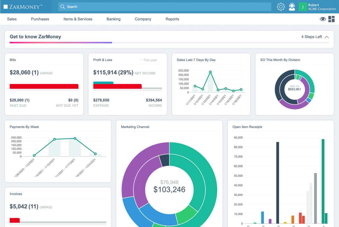 ZarMoney application