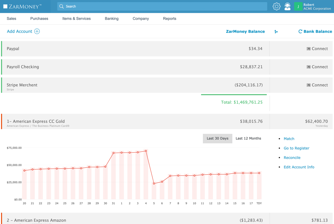 ZarMoney application