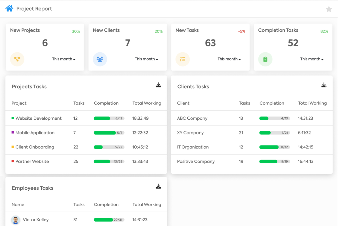 Project report