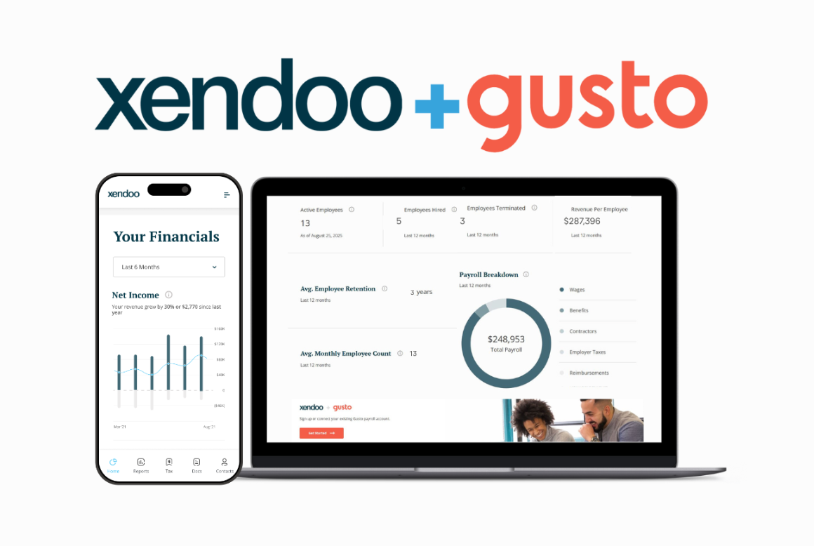 integrations page