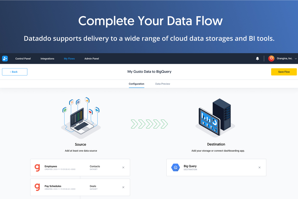 Dataflow