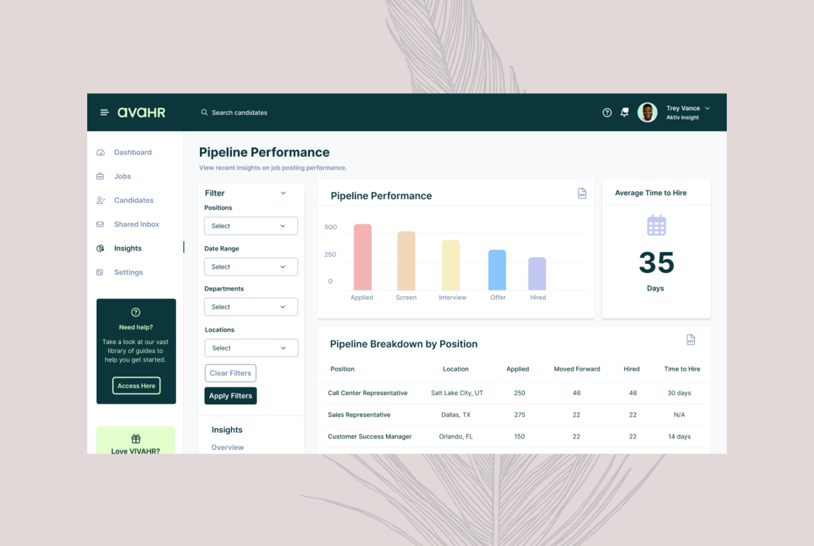 Insights and Analytics