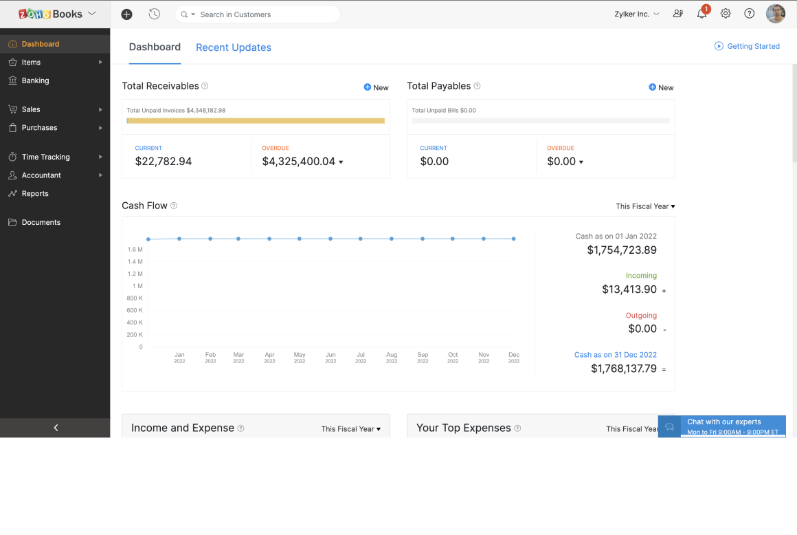 The Dashboard give you a clear picture of the financial health of your business.