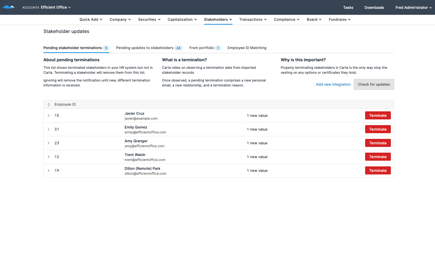 Processing terminations