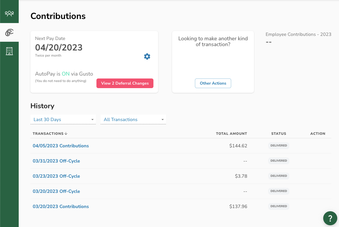 Contributions