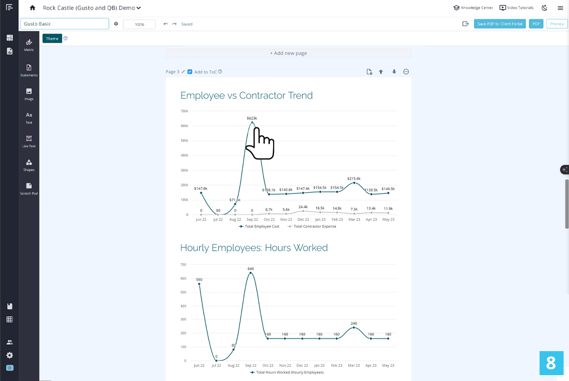 reach reporting report details