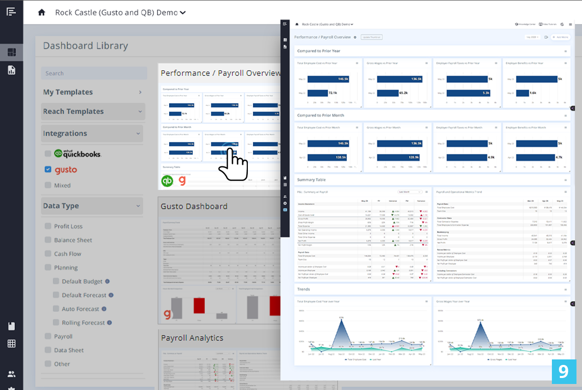 reach reporting year, month, summary, and trends