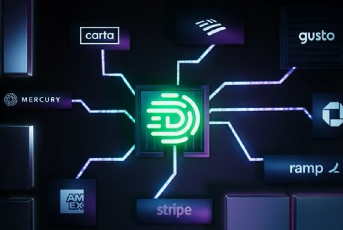 Digits