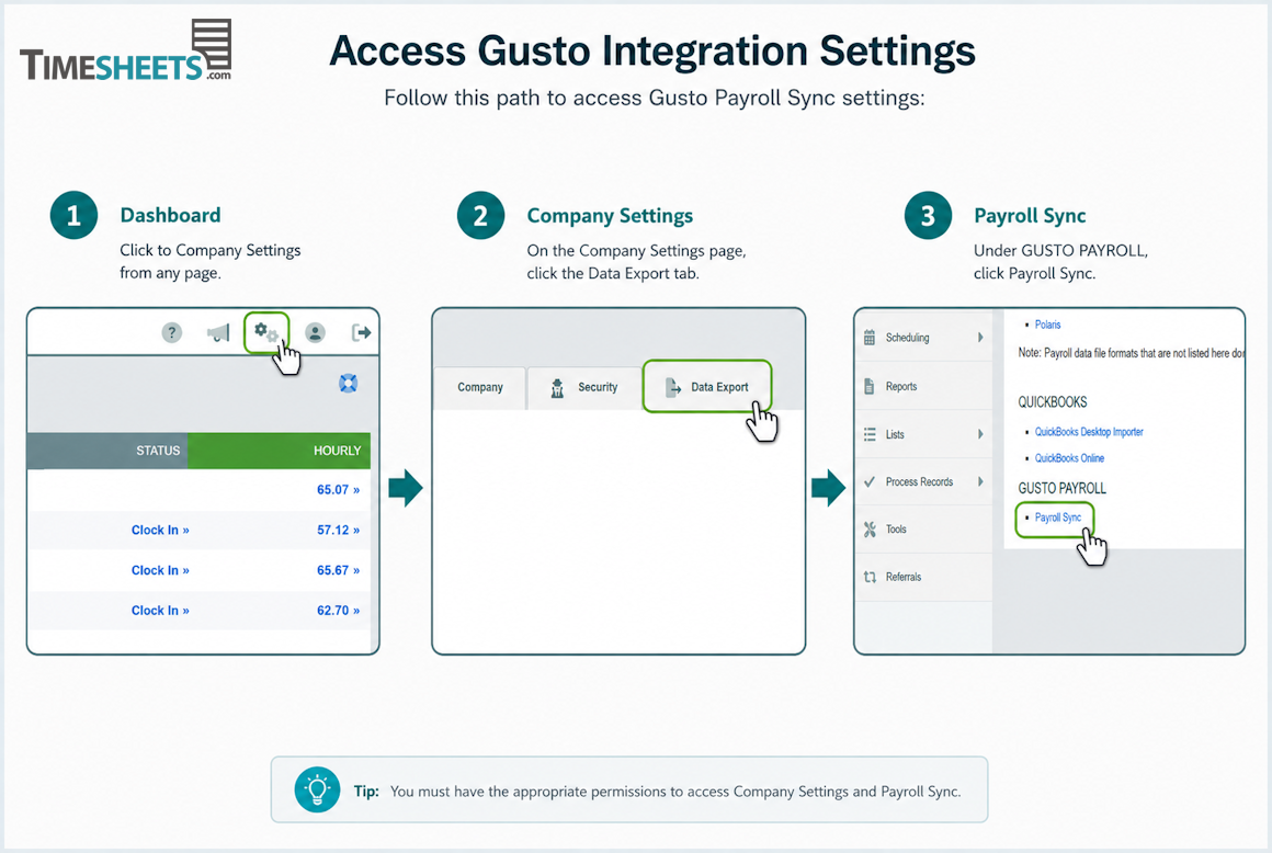 accesing gusto integration settings